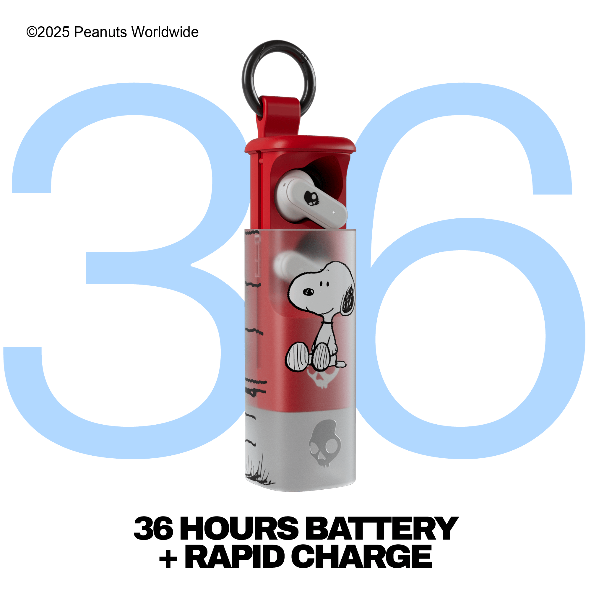Skullcandy X Peanuts Snoopy