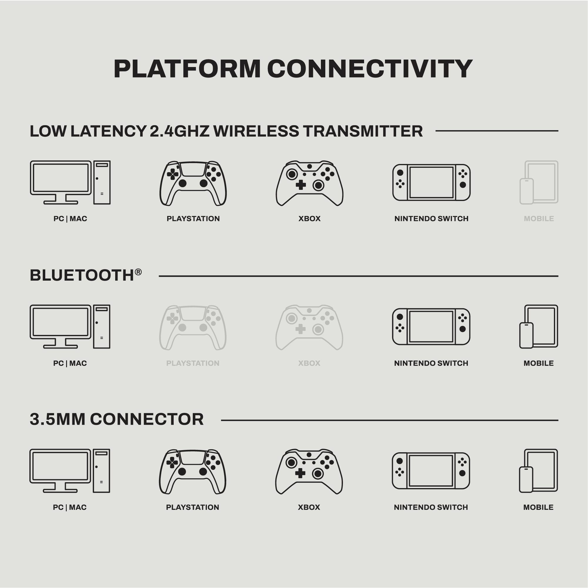 Digi-Black Xbox