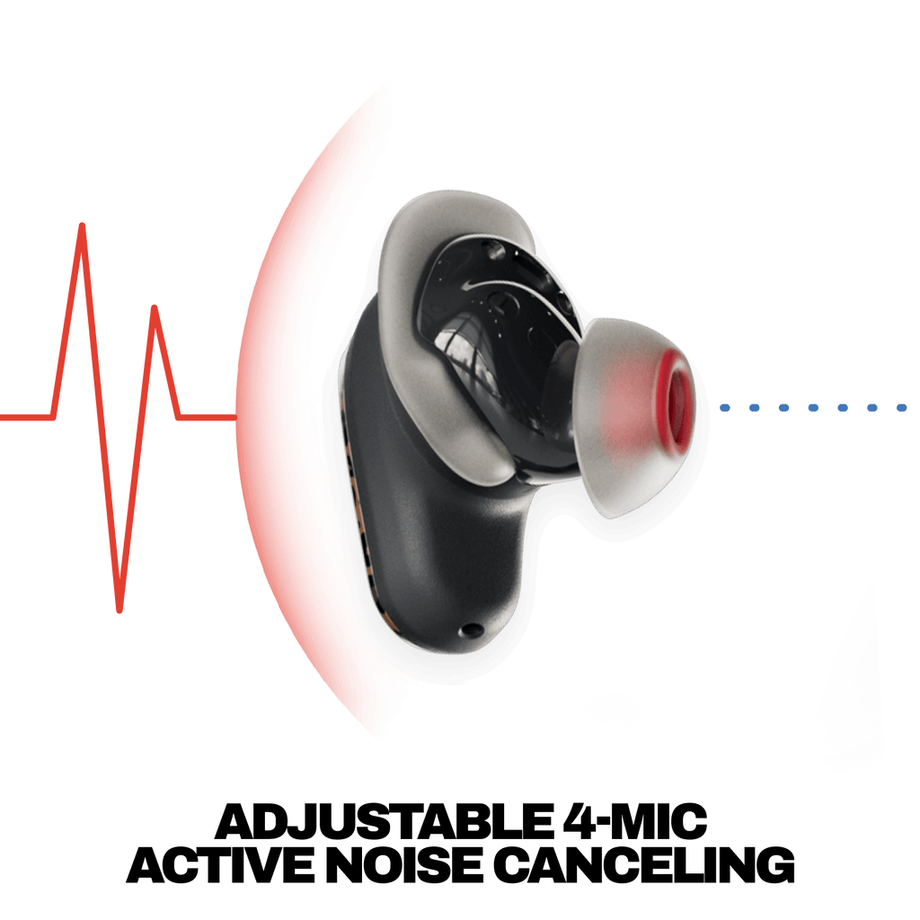 Skullcandy Method 360 ANC true wireless Earbuds with Adjustable 4-mic Active Noise Canceling, side veiw earbud with ear gel and fit fin | Leopard