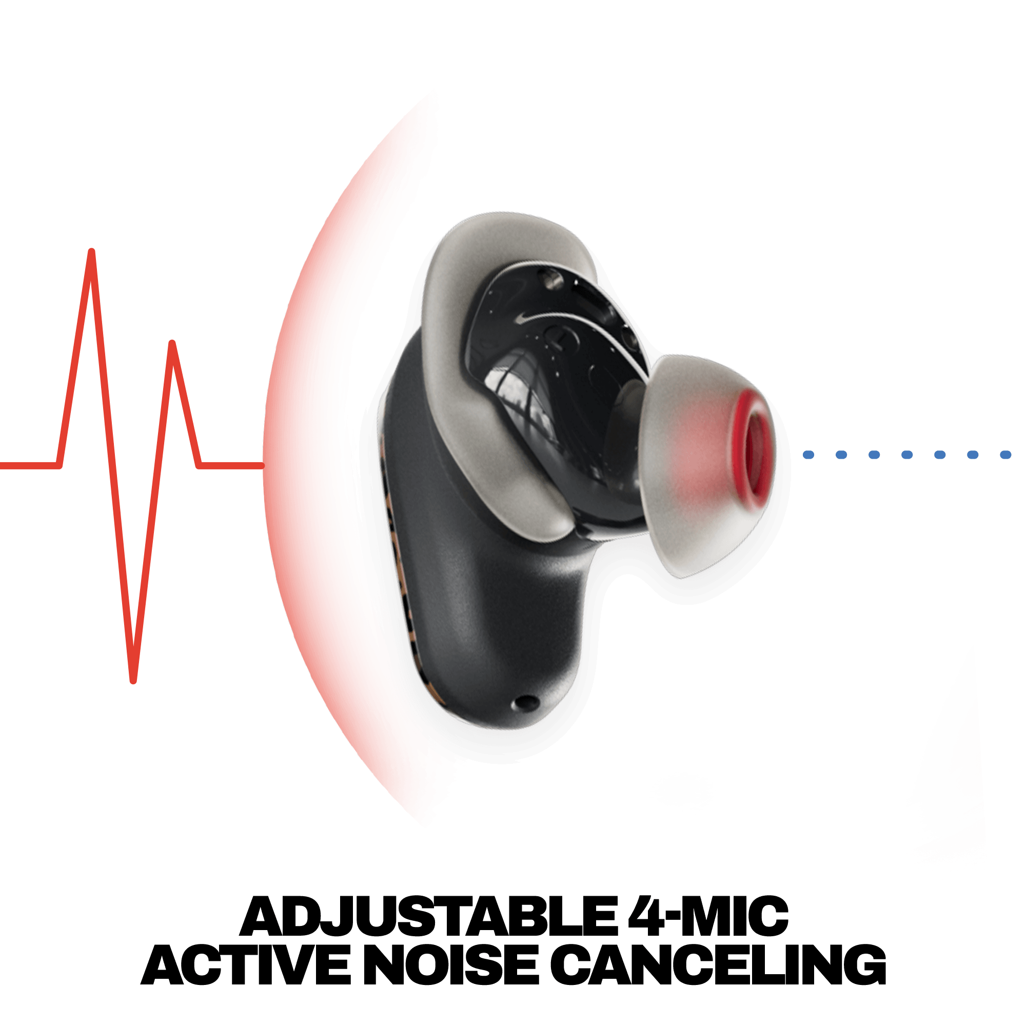 Skullcandy Method 360 ANC true wireless Earbuds with Adjustable 4-mic Active Noise Canceling, side veiw earbud with ear gel and fit fin | Leopard
