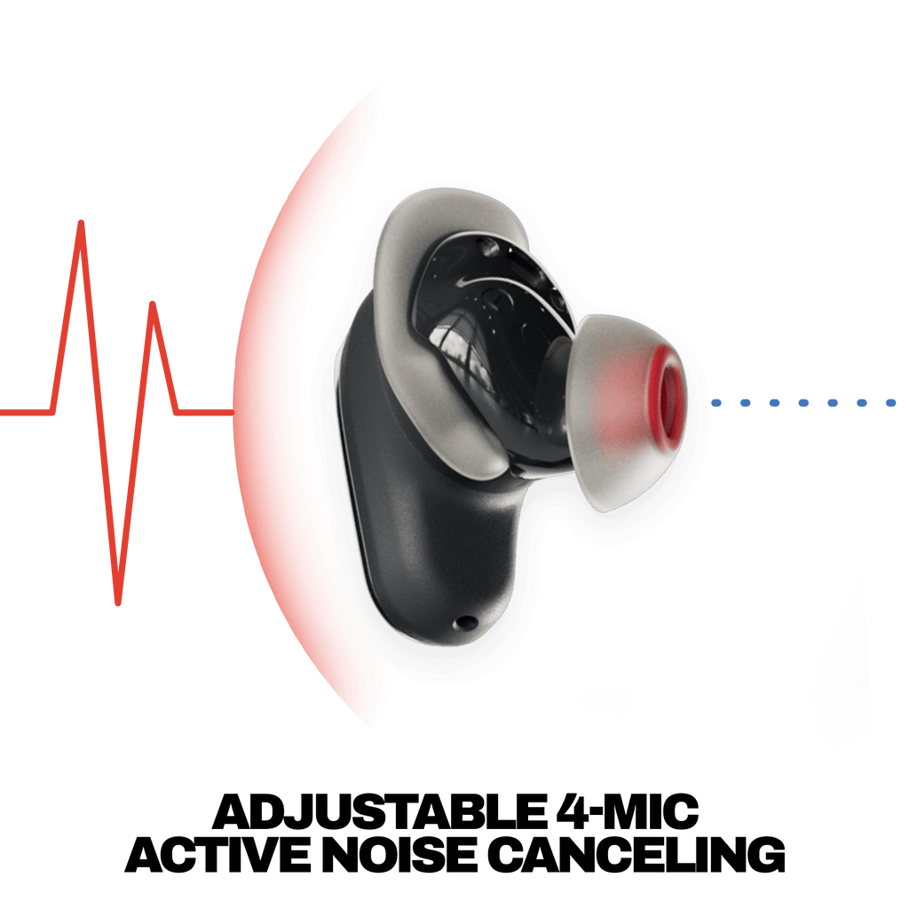Skullcandy Method 360 ANC true wireless Earbuds with Adjustable 4-mic Active Noise Canceling, side veiw earbud with ear gel and fit fin | True Black