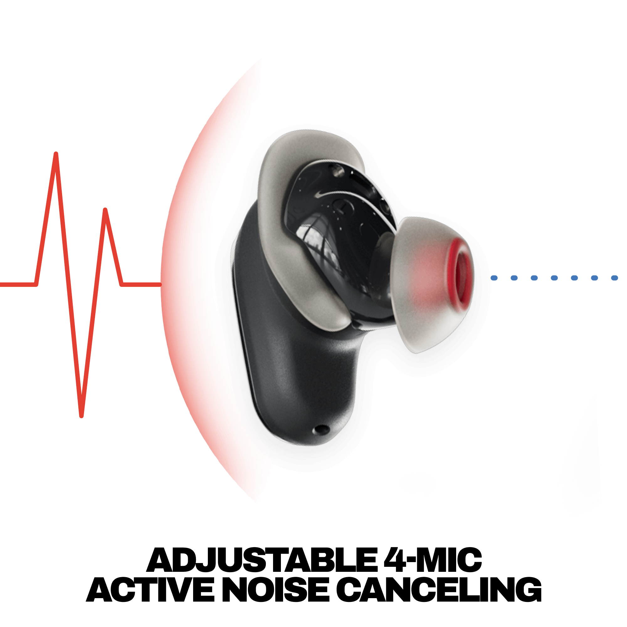 Skullcandy Method 360 ANC true wireless Earbuds with Adjustable 4-mic Active Noise Canceling, side veiw earbud with ear gel and fit fin | True Black