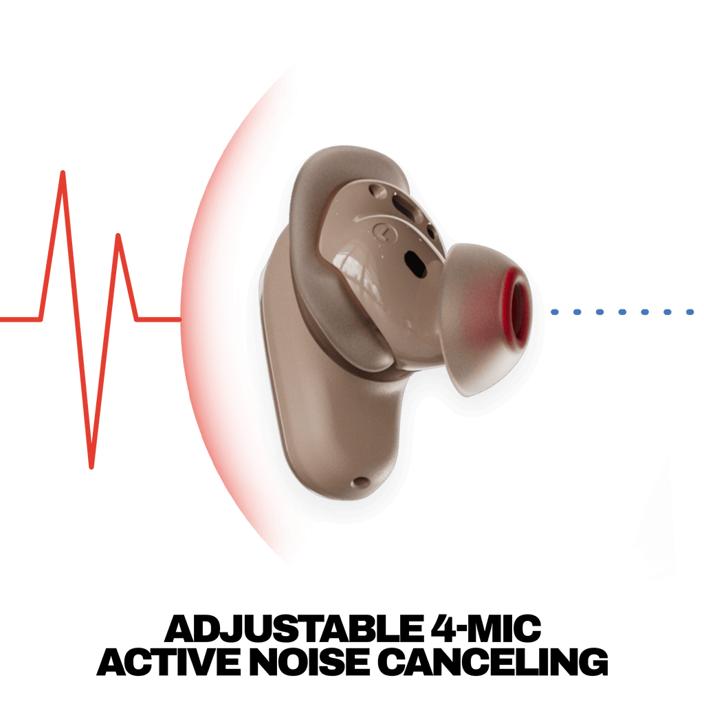 Skullcandy Method 360 ANC true wireless Earbuds with Adjustable 4-mic Active Noise Canceling, side veiw earbud with ear gel and fit fin | Primer